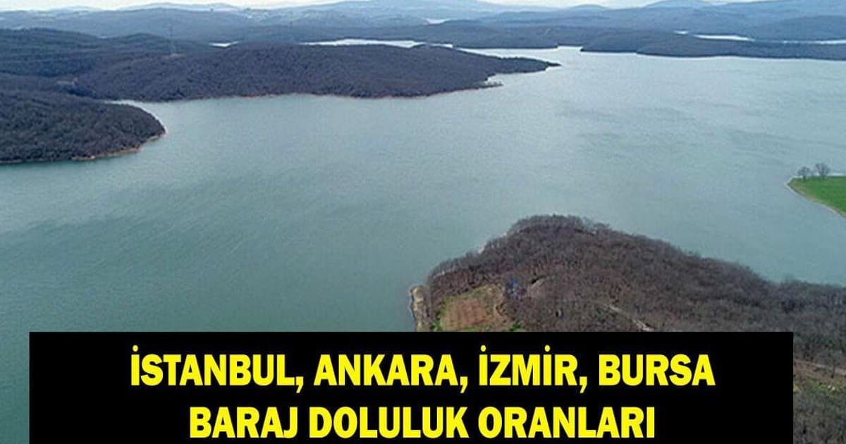 Baraj Doluluk Oranları 1 Mart 2026: İstanbul, Ankara, İzmir, Bursa