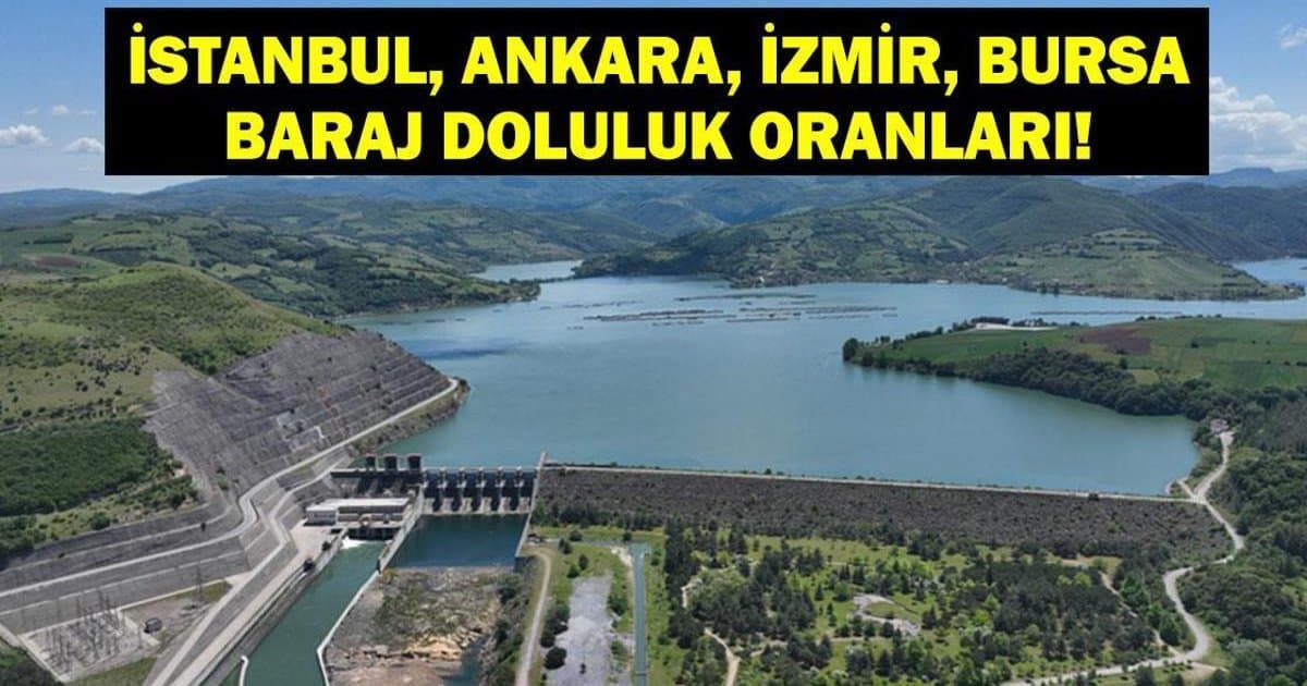Baraj Doluluk Oranları 30 Mart 2026: İstanbul, Ankara, İzmir, Bursa