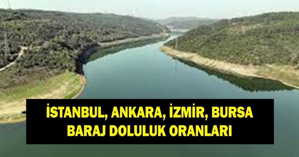 Baraj Doluluk Oranları 31 Mart: İstanbul, Ankara, İzmir, Bursa