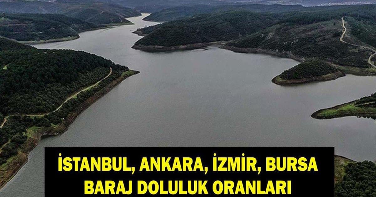 3 Mart'ta İstanbul, Ankara, Bursa ve İzmir'deki Baraj Doluluk Oranları