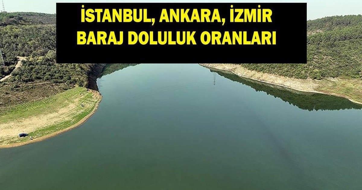 Baraj Doluluk Oranları 15 Mart: İstanbul, Ankara, İzmir