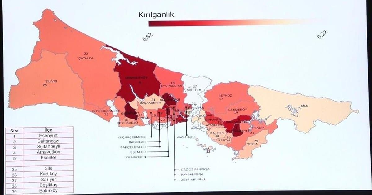 İstanbul'un sel haritası açıklandı