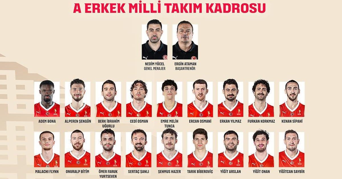 A Milli Erkek Basketbol Takımı'nın aday kadrosu belli oldu