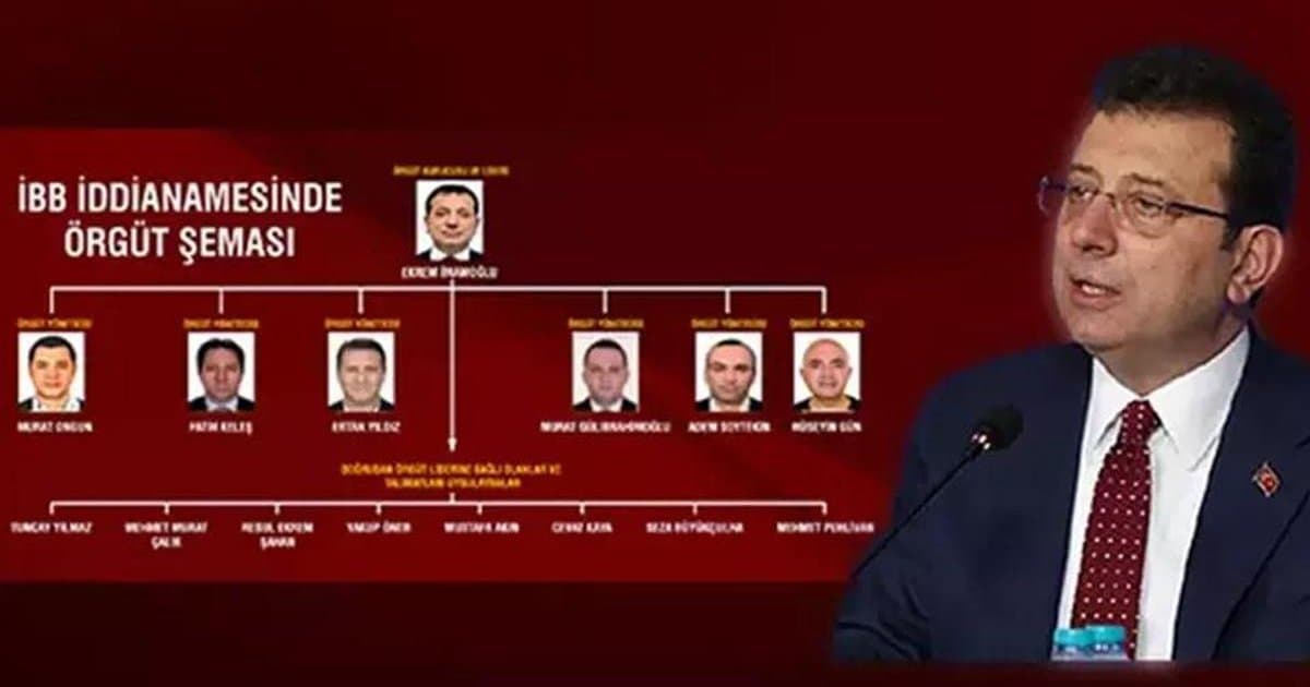 İBB Yolsuzluk Davası'nda 3. gün: 402 sanık hakim karşısına çıkıyor
