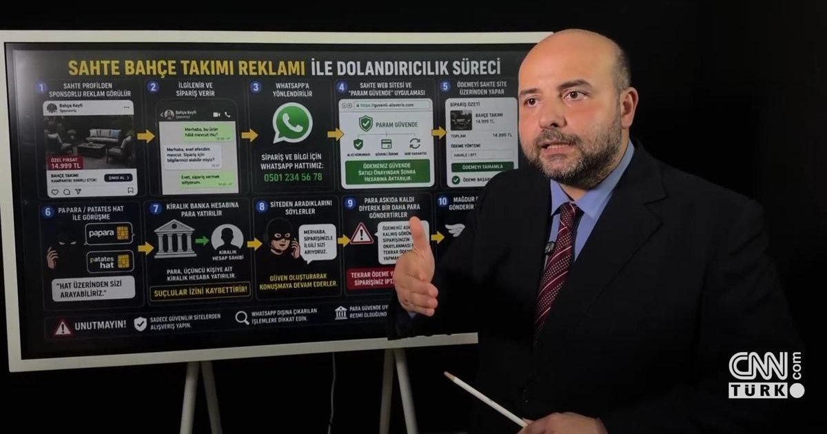 Sanal Alışverişte Dolandırıcı Tuzaklarına Karşı Uyarı