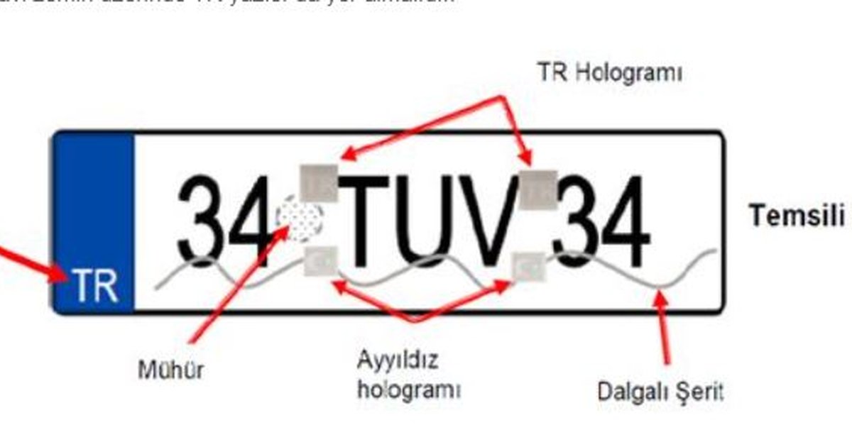 APP Plakalar İçin 14 Gün Kaldı: Sahte Plaka Nasıl Anlaşılır?