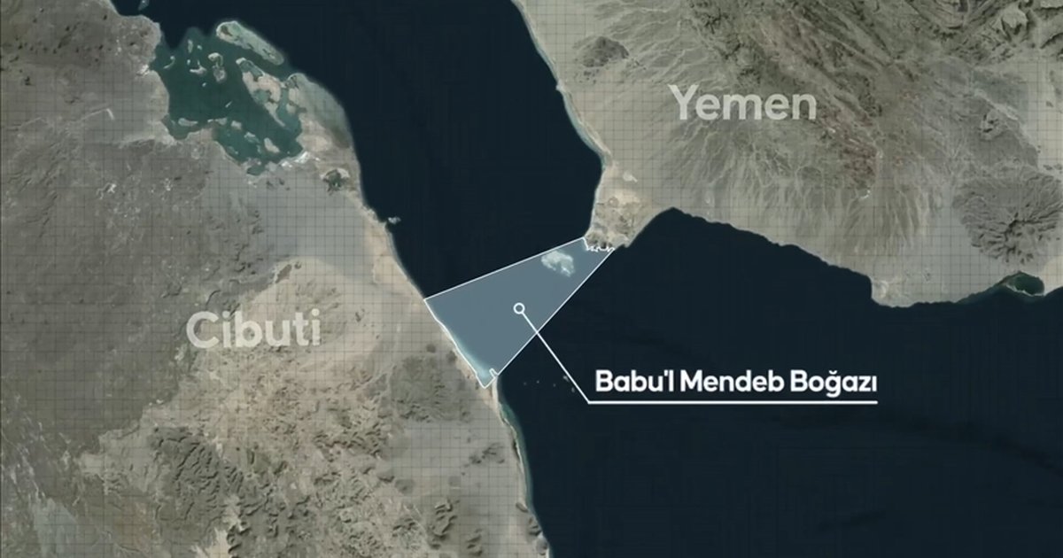 Yemen'deki Husilerin Babül Mendeb Boğazı'ndaki Etkisi