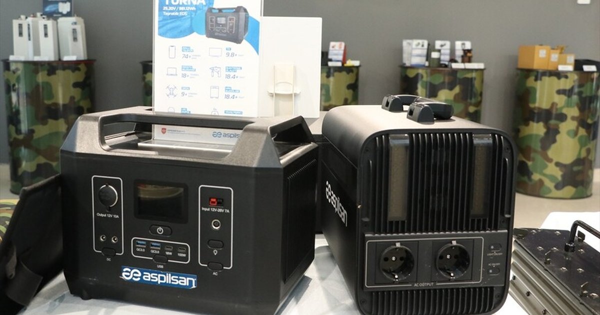 ASPİLSAN depolanabilir enerji ürünlerini ihraç ediyor