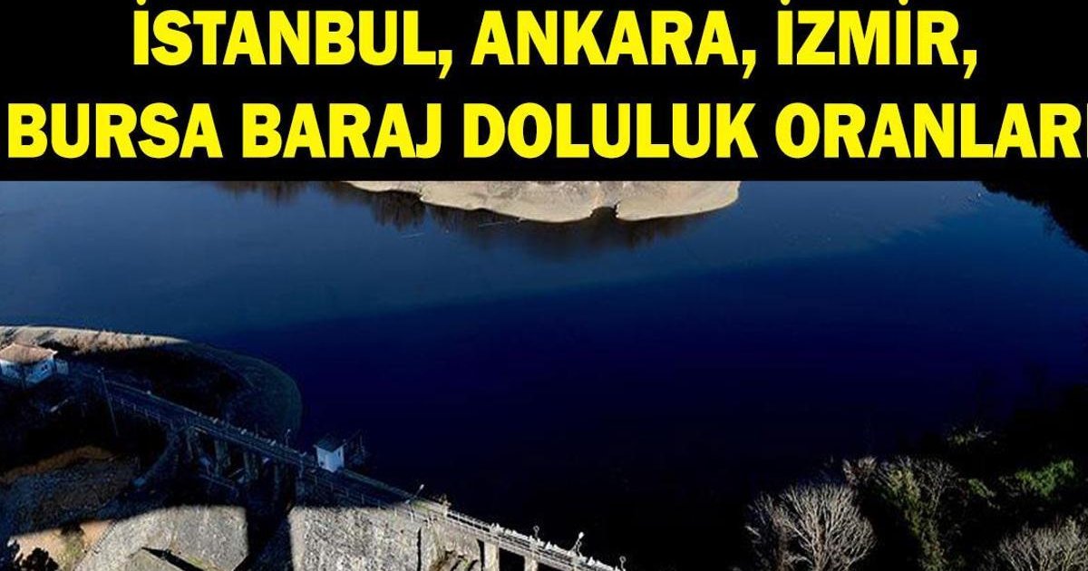 Baraj Doluluk Oranları 5 Haziran: İstanbul, Ankara, İzmir, Bursa