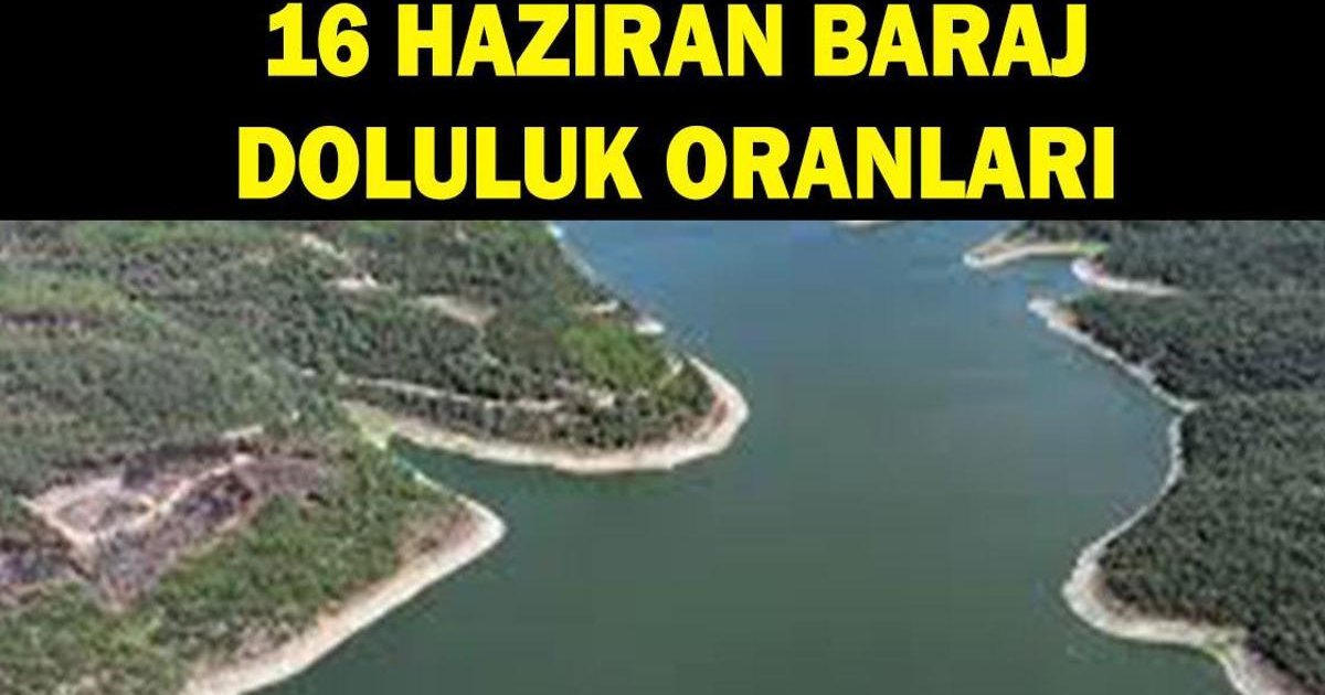 16 Haziran Hava Durumu: Yağmur ve Sıcaklık Artışı