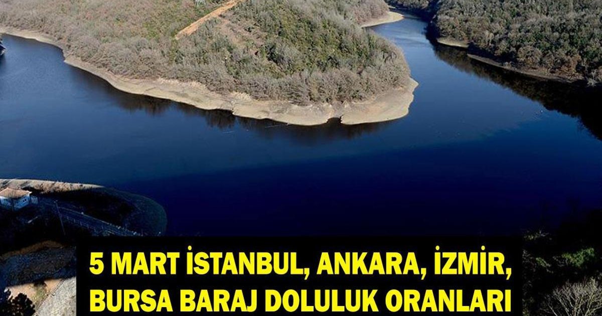Baraj Doluluk Oranları 5 Mart: İstanbul, Ankara, İzmir, Bursa