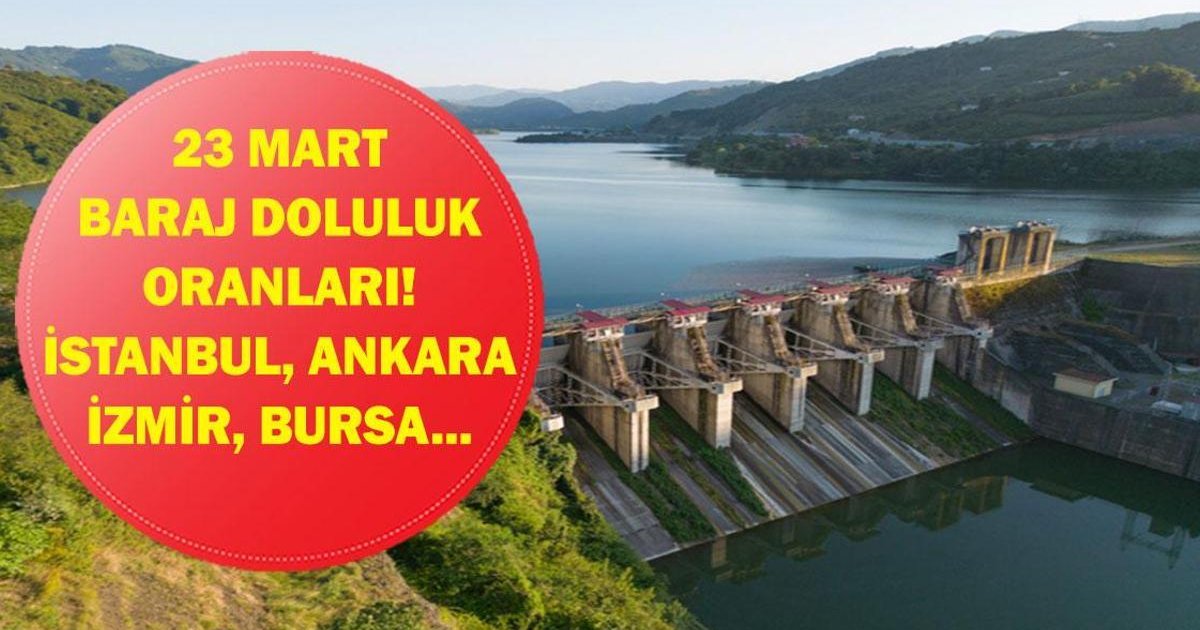 Baraj Doluluk Oranları 23 Mart: İstanbul, Ankara, İzmir, Bursa