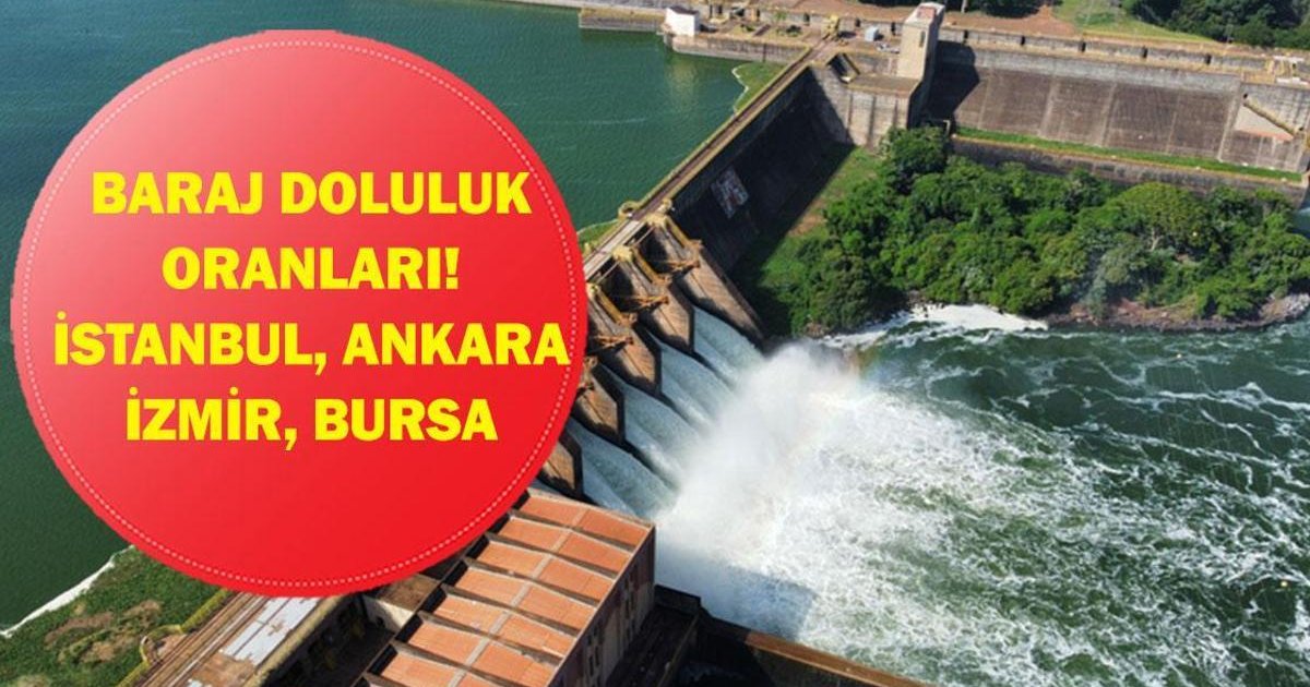 Baraj Doluluk Oranları 24 Mart: İstanbul, Ankara, İzmir, Bursa