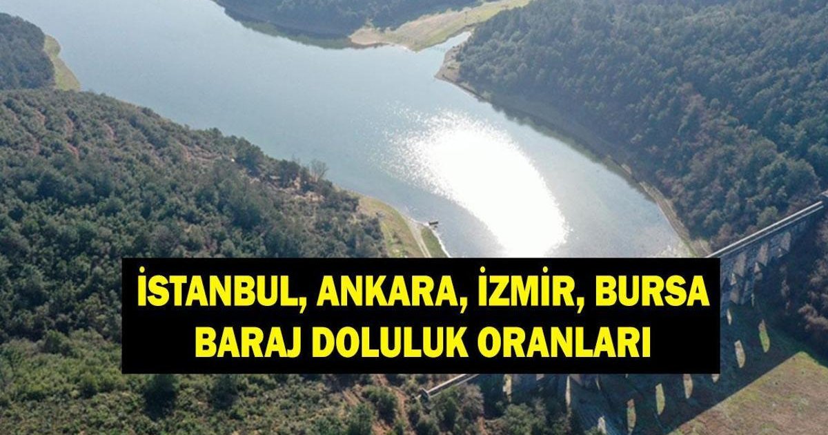 Baraj Doluluk Oranları 29 Mart: İstanbul, Ankara, İzmir, Bursa