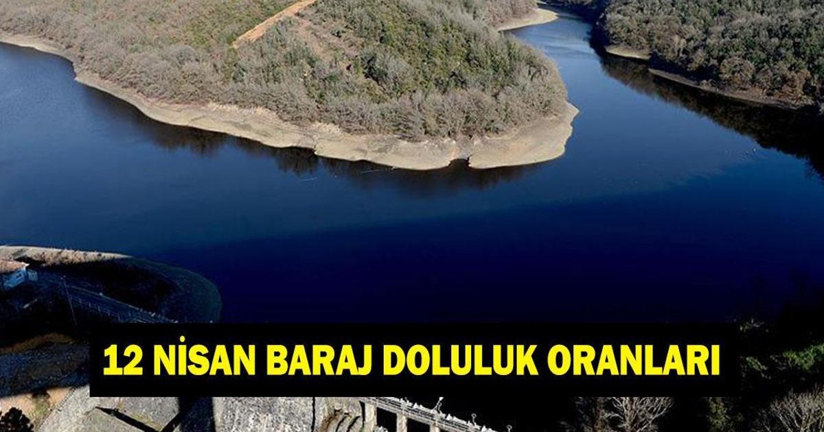 Baraj Doluluk Oranları 12 Nisan: İstanbul, Ankara, İzmir, Bursa