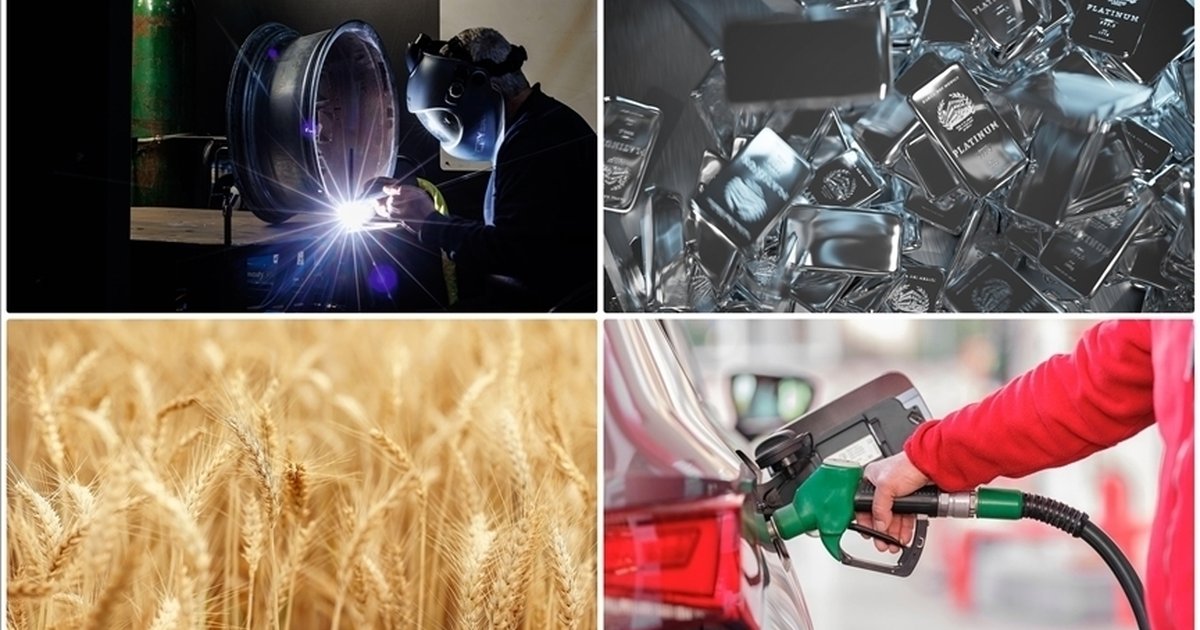 Emtia piyasalarında enerji arzı endişeleri ve faiz beklentileri