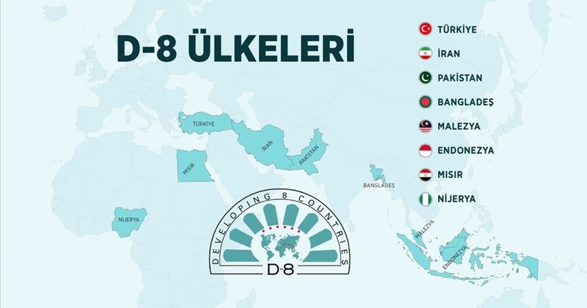 D8 Ekonomik İşbirliği Teşkilatı 29. yılında küresel bir oluşum