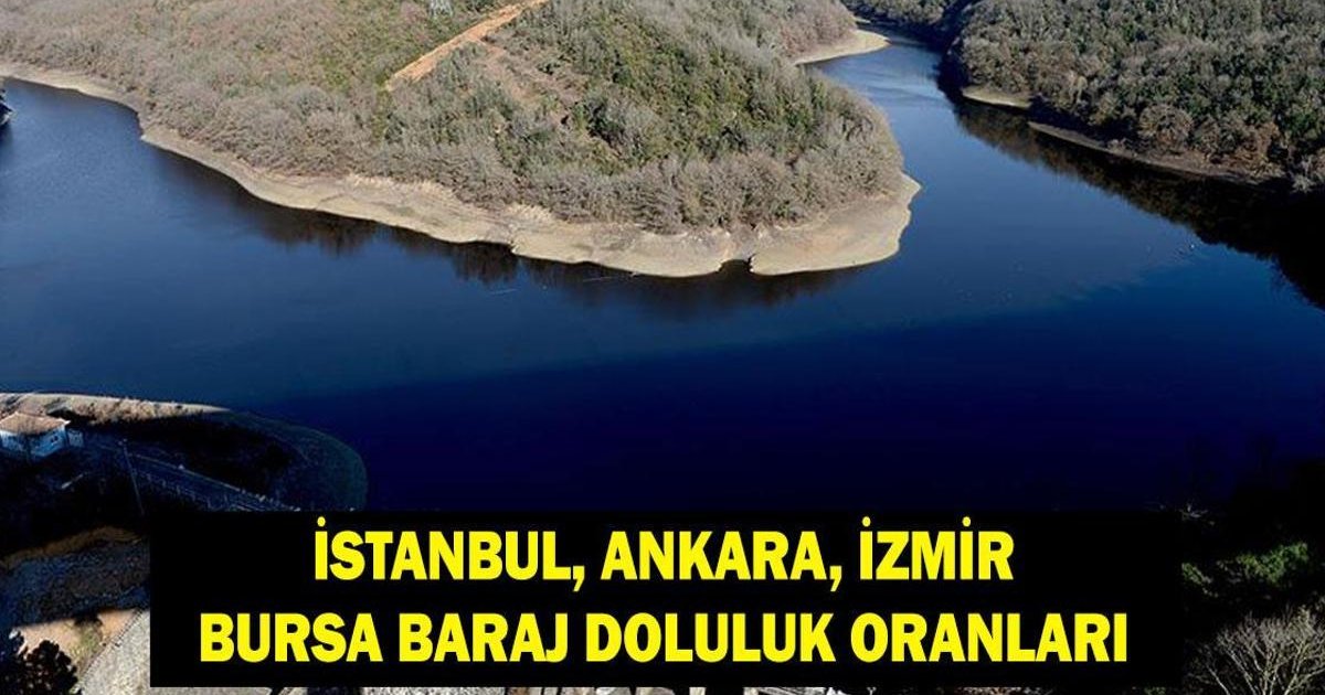 Baraj Doluluk Oranları 27 Şubat: İstanbul, Ankara, Bursa, İzmir