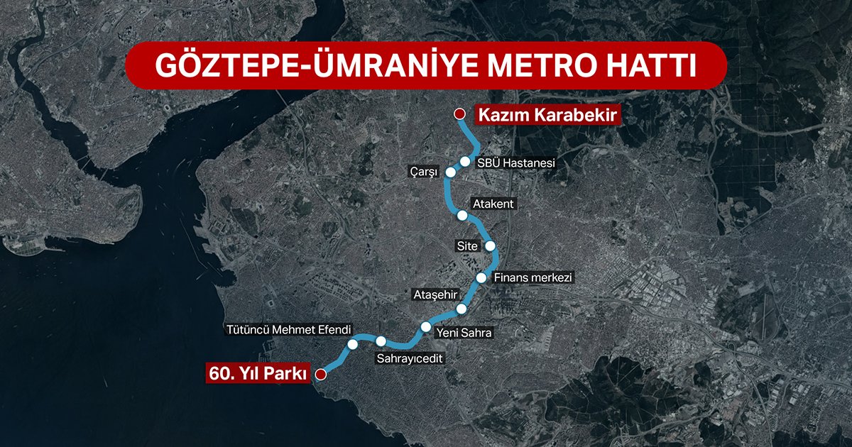 Ümraniye-Ataşehir-Göztepe Metro Hattı Açılıyor
