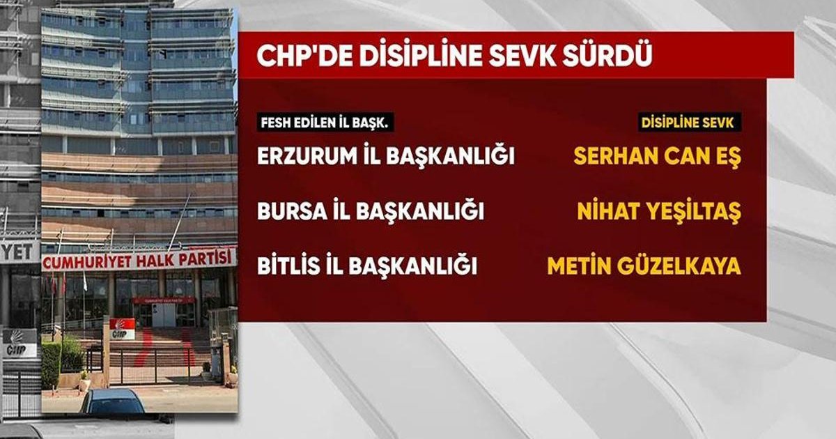 CHP'de MYK kararları: İhraçlar ve disipline sevkler